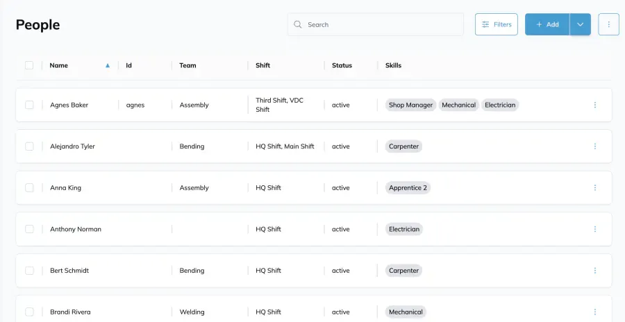 The People page listing shop-floor members in a table with Name, Id, Team, Shift, Status and Skills columns, alongside a search box, a Filters button and an Add button with its dropdown chevron.