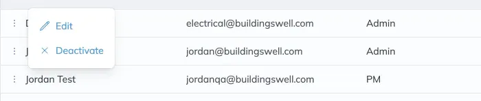 The three-dot Actions menu open on a row in the Users list, offering Edit and Deactivate.