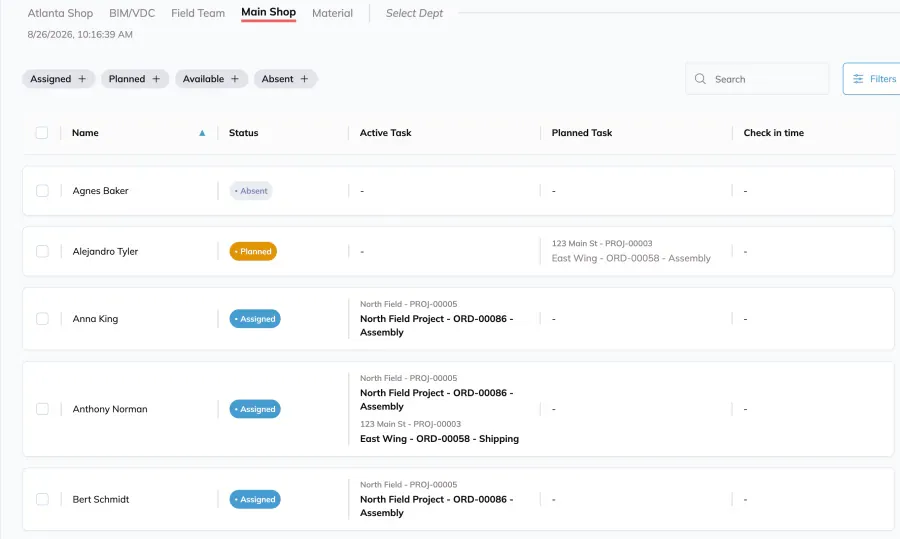 The Staff Overview page for Main Shop, with an Active Task column showing which order and stage each assigned crew member is currently working on, alongside Status, Planned Task and Check in time columns.