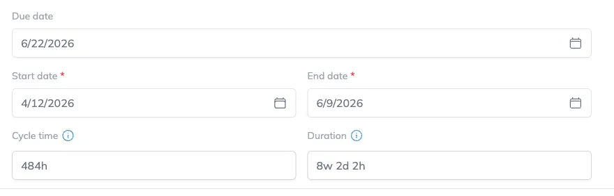 The order edit drawer, showing Due date with Start date and End date marked required, alongside Cycle time and Duration