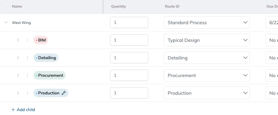 The Manage components table for an order, with West Wing above its BIM, Detailing, Procurement and Production components, each carrying its own Route ID, and the Add child control beneath