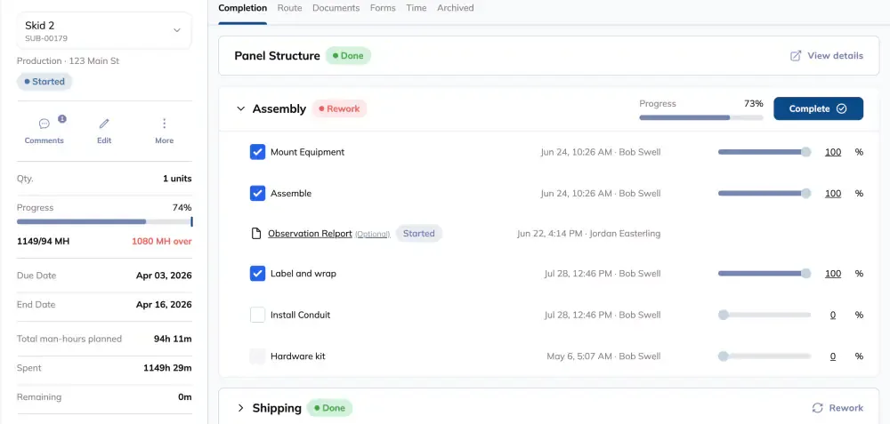 The Order Details page, with quantity, overall progress, man hours spent against planned, due and end dates in the left panel, Comments, Edit and More buttons above them, and the Completion tab listing each stage on the right.