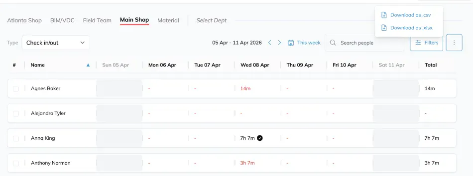 The Timesheets Check in/out view for Main Shop, week of 05 April 2026, with the three-dot menu open showing Download as .csv and Download as .xlsx.
