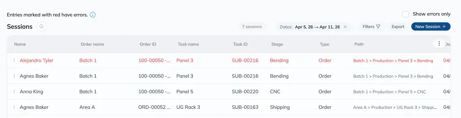 The Timesheets Sessions view for the week of 05 April 2026, with the Export button in the toolbar beside Filters and New Session, above a table listing each session by Name, Order name, Order ID, Task name, Task ID, Stage, Type and Path.