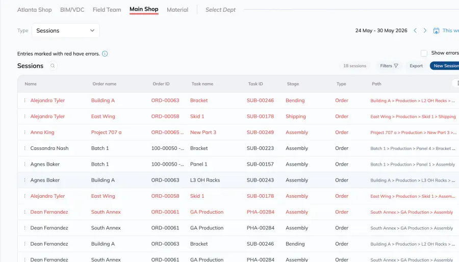 The Timesheets Sessions view, a flat table of individual work sessions with Name, Order name, Order ID, Task name, Task ID, Stage and Type columns. Rows shown in red have errors.