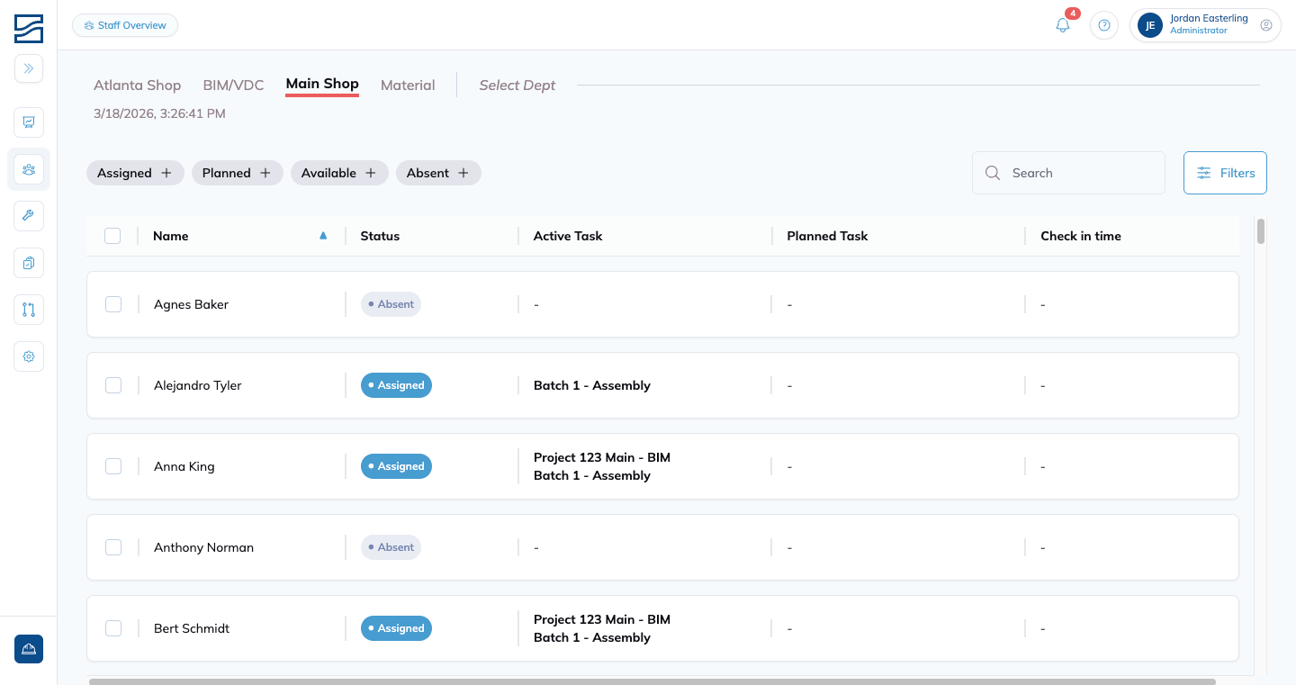 Staff Overview with department tabs across the top, status filter chips beneath them, and a table of workers showing Status, Active Task, Planned Task, and Check in time.