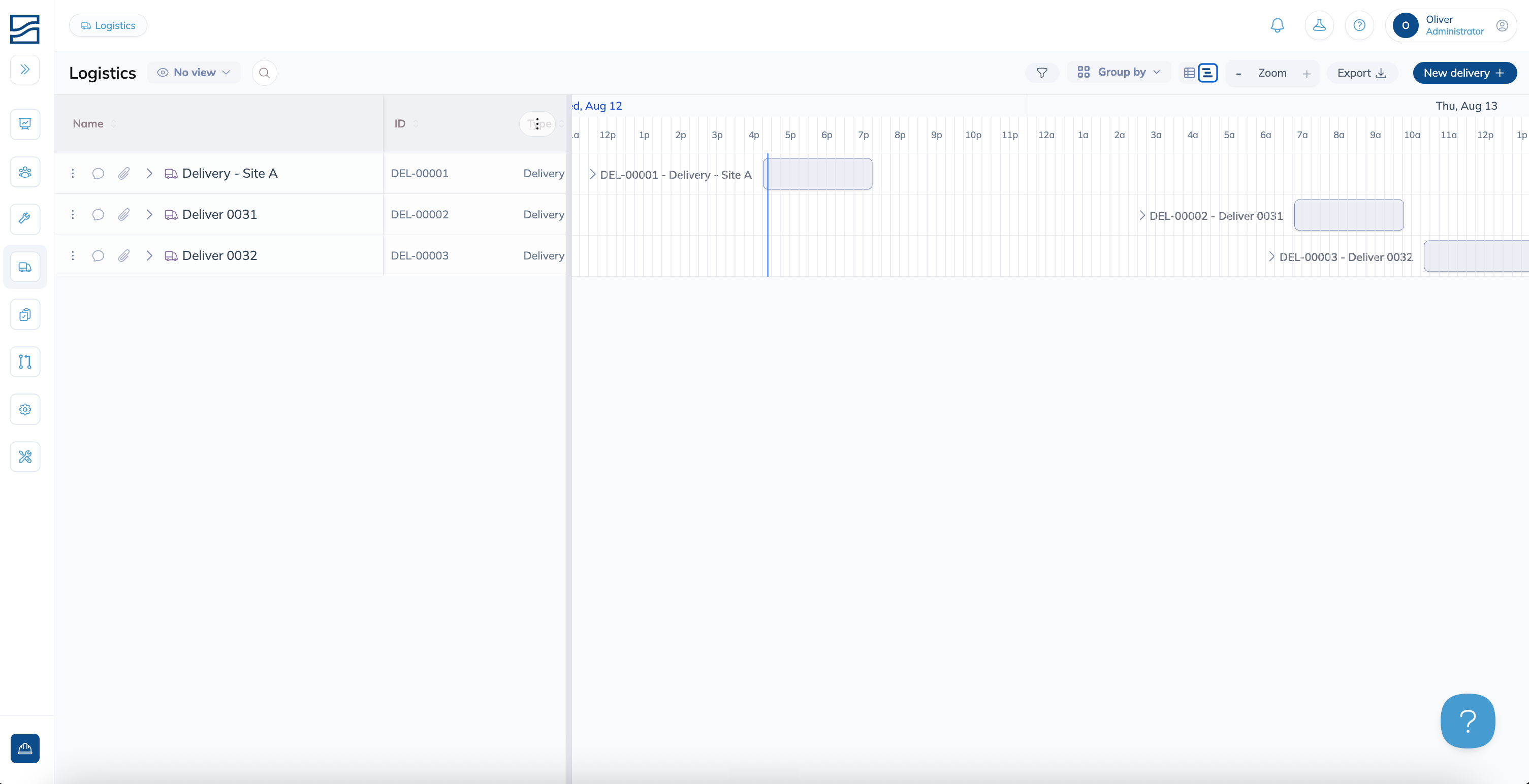The Logistics board, with the table and the schedule timeline