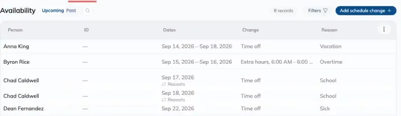 The Availability tab listing upcoming schedule changes, with both Time off and Extra hours rows