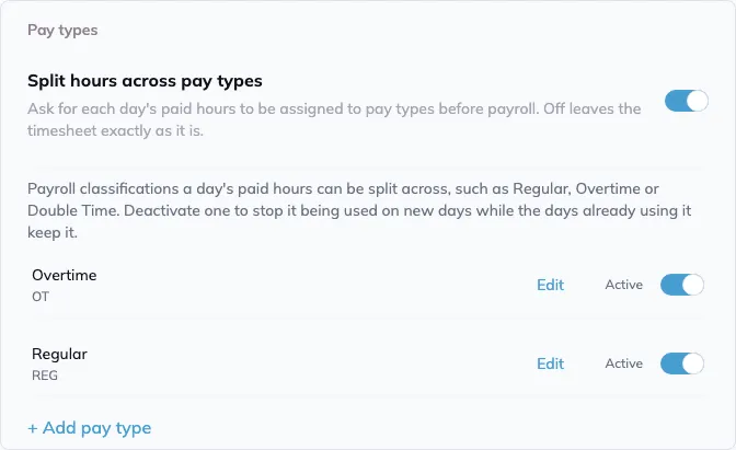 The Pay types card in Company settings: the Split hours across pay types toggle switched on, above a list with Overtime (OT) and Regular (REG), each with an Edit link and an Active toggle, and an Add pay type link.